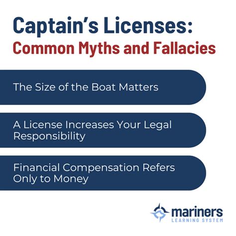 Captains License Study Guide 的图像结果