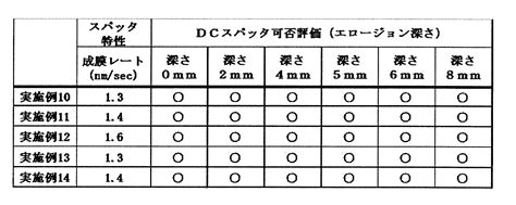 Image result for Restistor Color Code Chart Detailed No Color