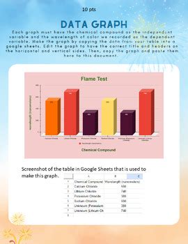 Image result for Fireworks Lab Apps