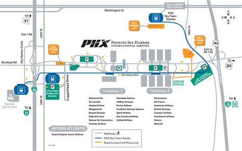 Parking Rates & Directions | Phoenix Sky Harbor International Airport