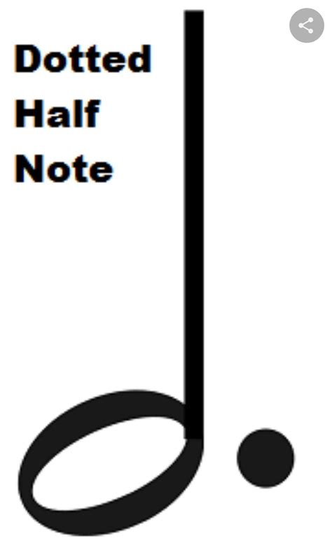 dotted half rest ano ang drawing - Brainly.ph