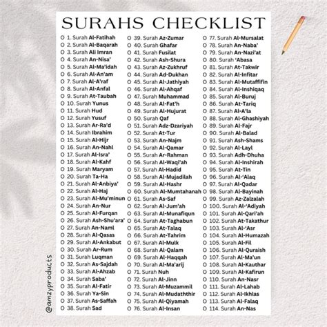Surah Checklist Printable, Surah Tracker, Quran Tracker, Recitation Tracker, Memorisation ...