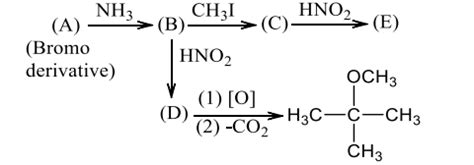 Compound (A) is: