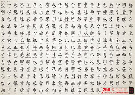 Chinese Language Alphabet 的图像结果