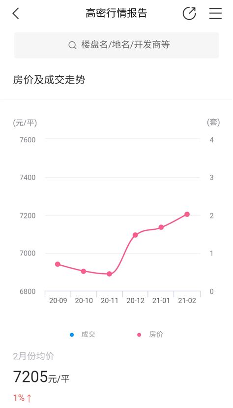 统计局：2020年全国居民人均可支配收入32189元