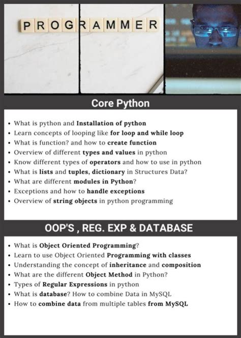 Image result for Core Python Programming