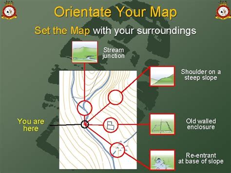 Image result for Chart Navigation Basic Set a Course