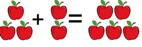 Image result for Como Sumar Variables En Python