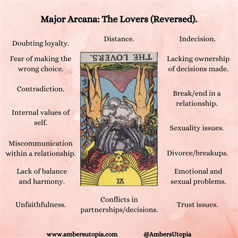The Fool Tarot: Meaning In Upright, Reversed, Love & Other Readings | The Astrology Web