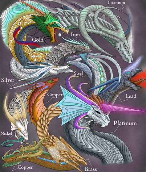 ArtStation - Metallic Dragon of Artheros