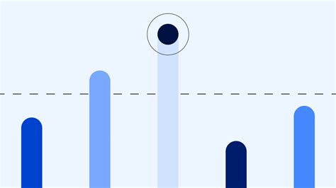 Image result for IBM SQL String