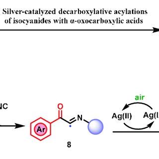Image result for Reaction Mechanism