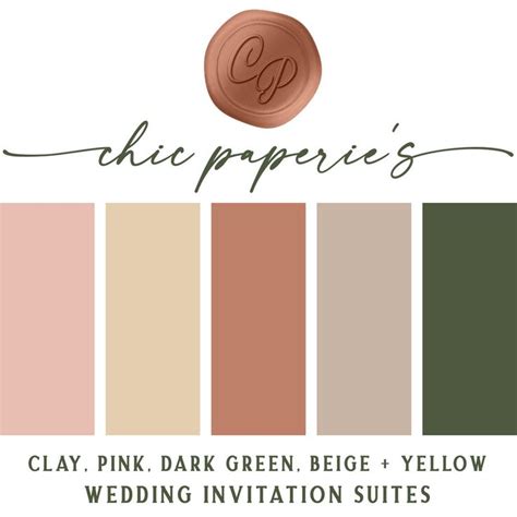Image result for Machine Learning Interview Questions LinkedIn