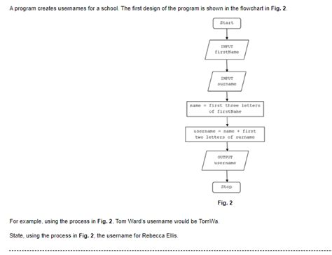 Image result for Computer Science Terms GCSE