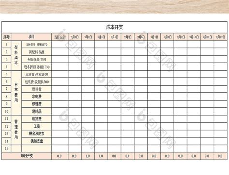 餐饮部餐具盘点表Excel模板_千库网(excelID：159062)