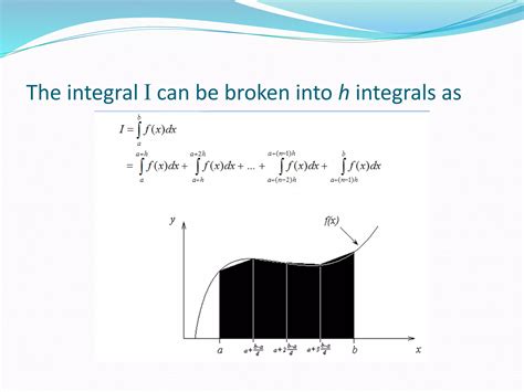 Image result for Multiple Segment Trapezoidal Rule