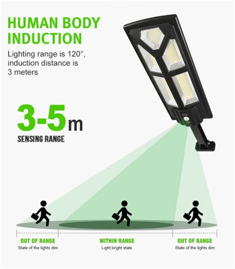 Image result for Solar Motion Sensor Lamp Installation