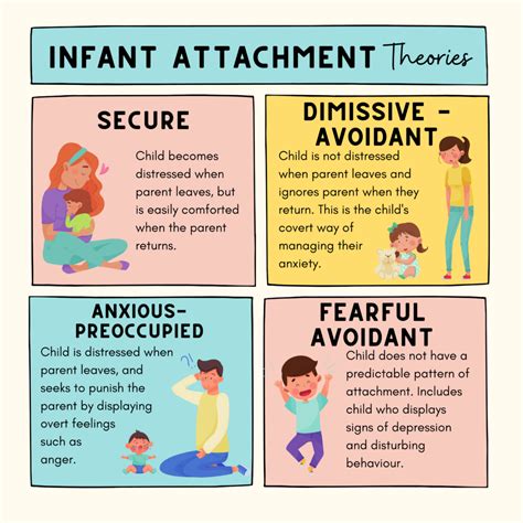 Four attachment styles and adult relationships – which one is yours ...