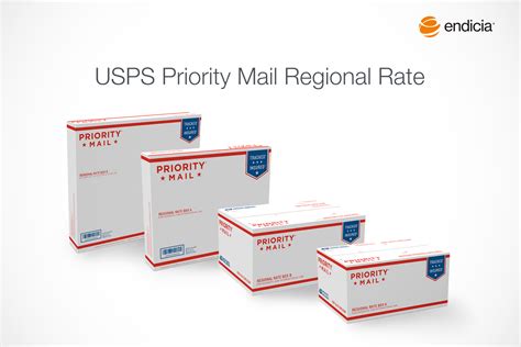 Image result for USPS Box Sizes