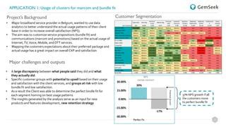 Image result for Customer Classification Graph by Using Machine Learning