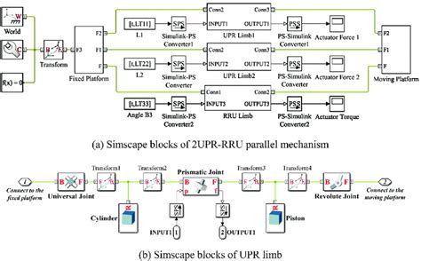 Image result for Simscape Mechanical Tutorial