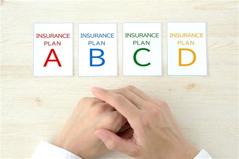 Image result for Switching Auto Insurance