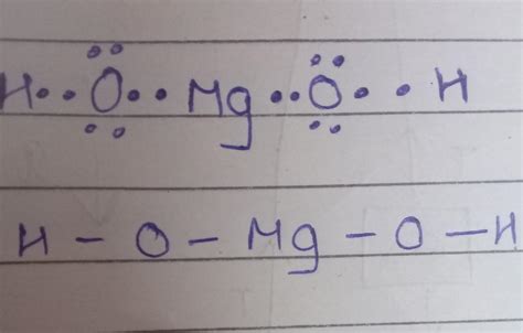 Lewis structure of mg(oh)2 - Brainly.in