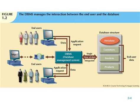 Terminal Operating System 的图像结果