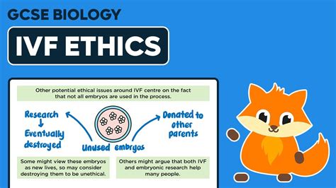 Ethics of the New Biology 的图像结果