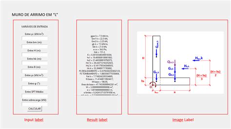 Image result for Python Function Input Labels
