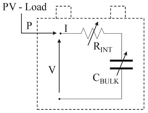 Battery Energy Storage Systems in Microgrids: Modeling and Design Criteria