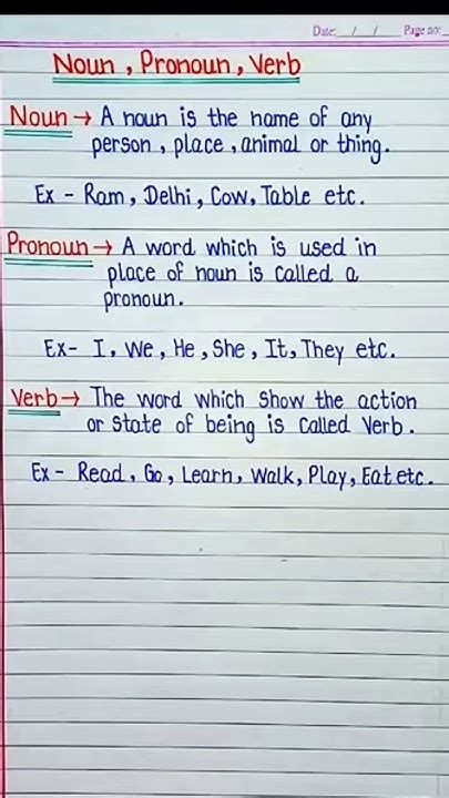 noun pronoun Or verb ki definition - YouTube