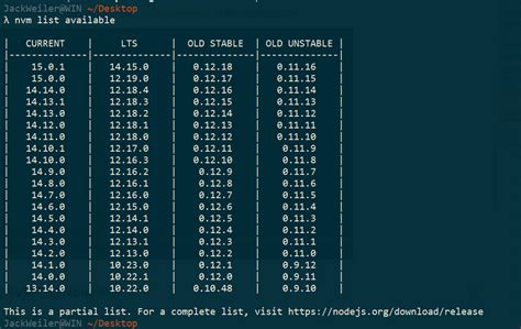 Change Node Version Using Nvm 的图像结果