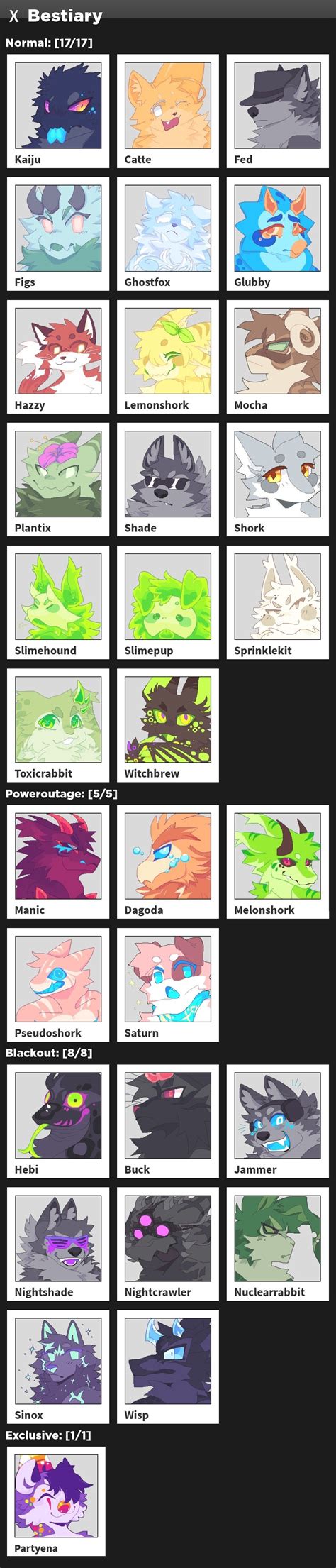 Todo el bestiario de pruebas de la 3.1R!!