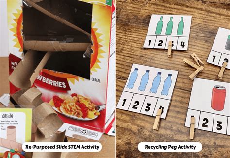 Image result for Earth Day Math