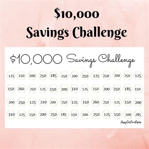 10 Thousand Dollar Savings Challenge, 10k Savings Challenge, Cash ...