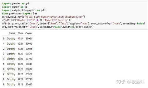 Image result for Sleep Python Code