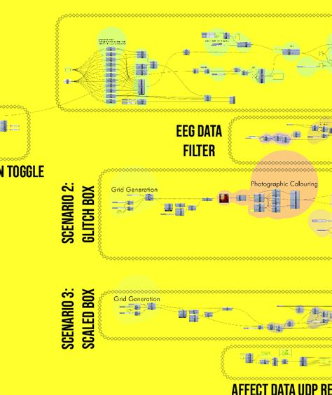 Image result for Grasshopper Script Change Parameters