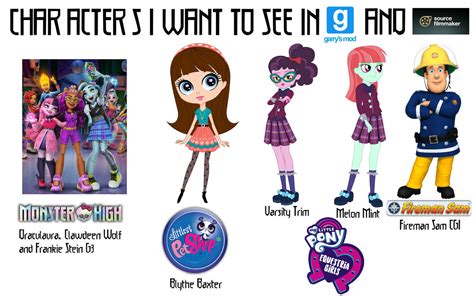 Image result for Garry's Mod Characters