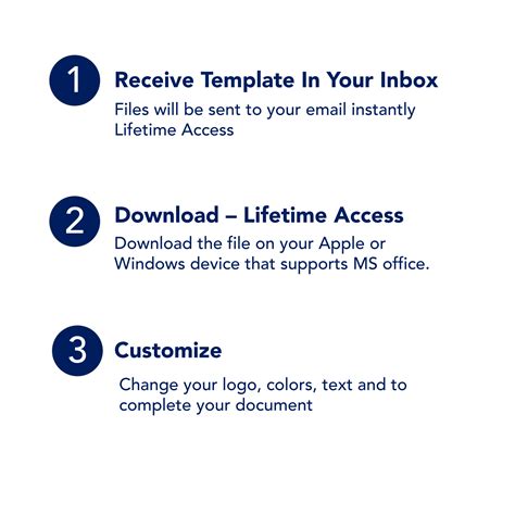 Image result for Leave Request Process