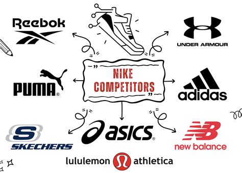 Competitors Of Nike