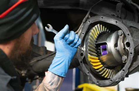 Image result for Check for LSD Diff