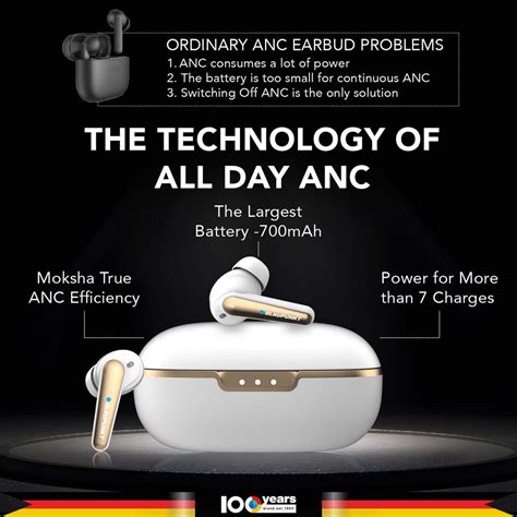 Blaupunkt BTW300 Xtreme Moksha Maxbuds White| Best True ANC Earbuds in ...