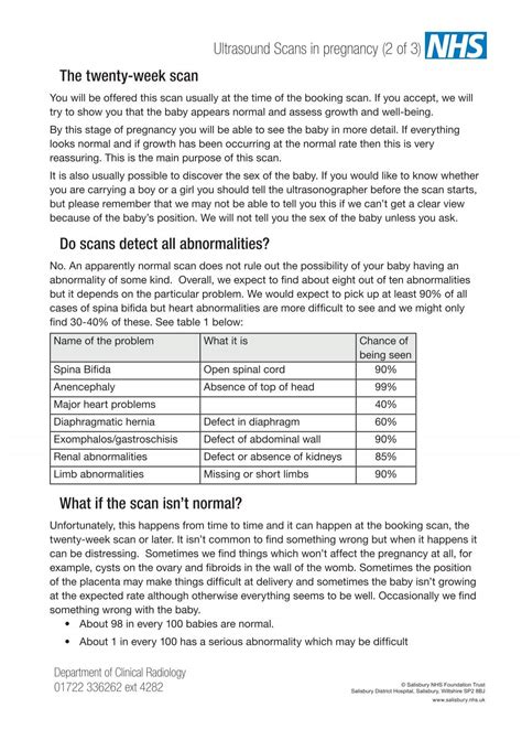 The twenty-week scan You