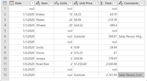 Image result for Examples of Fill in Data Query