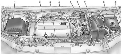 Image result for Chevy Sonic Check Engine How To