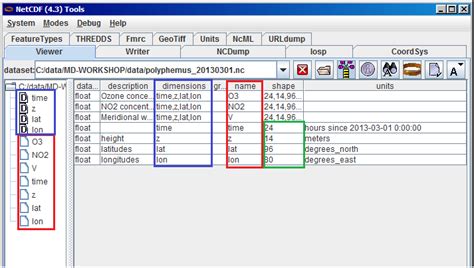 Image result for netCDF Attribute Structure