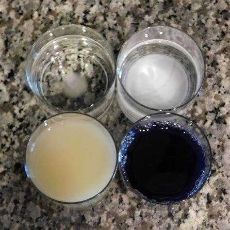 Image result for Using pH Indicators