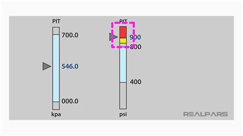 Image result for HMI Color Spectrum