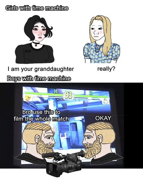 Image result for Time Machine Please